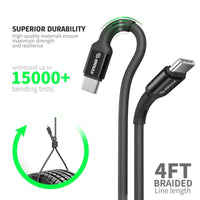 For Schok Volt SV55 SV55216 4FT Braided Type C to C Fast Charge Cable
